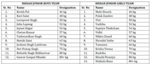 Indian Junior team