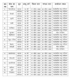 जिला व मंडल स्तरीय ट्रायल की तारीख