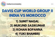 डेविस कप मुकाबले के लिए भारतीय टीम घोषित, मोरक्को के खिलाफ लखनऊ में खेलेगी टीम