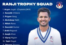 Ranji Trophy : लखनऊ के अक्शदीप, कृतज्ञ, विप्रराज सहित चार उत्तर प्रदेश टीम में