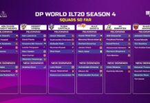 DP वर्ल्ड ILT20 सीज़न 4: दुनिया के T20 सुपरस्टार्स फिर भिड़ेंगे गल्फ की सबसे बड़ी लीग में