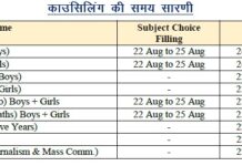 शिया पीजी कॉलेज में आनलाइन काउंसिलिंग 22 से 28 अगस्त तक