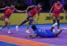 तमिल थलाइवाज के खिलाफ जीत से यूपी योद्धाज की शीर्ष आठ में इंट्री