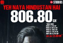 नई फिल्में भी नहीं रोक पाईं ‘धुरंधर’ की तेज़ी, बॉक्स ऑफिस पर मचा तूफान