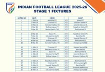 इंडियन फुटबॉल लीग 27 फरवरी से होगी शुरू