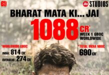 धुरंधर: द रिवेंज ने पठान को पछाड़ा, ‘उस्ताद भगत सिंह’ का कलेक्शन कमजोर