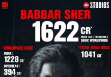 18 दिन, 1000 करोड़ : रणवीर सिंह की धुरंधर: द रिवेंज ने रचा नया कीर्तिमान