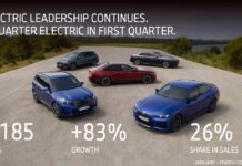 बीएमडब्ल्यू ग्रुप इंडिया की अभूतपूर्व रफ्तार से Q1 में ऐतिहासिक प्रदर्शन रिकॉर्ड 4,567 यूनिट्स की डिलीवरी, +17 प्रतिशत की शानदार वृद्धि